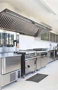 Image result for Mechanical Equipment in the Kitchen