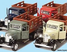 Image result for 1 48 Scale Vehicles