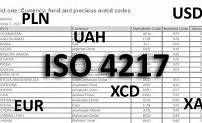 Image result for ISO 4217 wikipedia