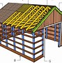 Image result for Pole Barn Roof Plans