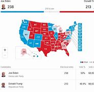 Image result for Trump Election Map