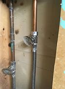 Image result for Dishwasher Supply Line with Shut Off