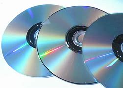 Image result for CD-ROM Device