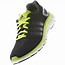 Image result for Adidas Men's Shoes