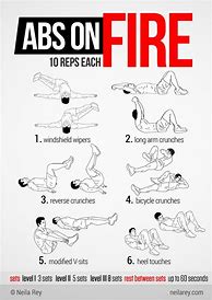 Image result for Home Workout Routines without Equipment