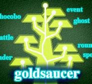 Image result for FF7 Golden Saucer
