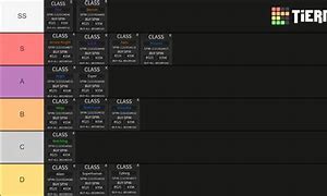 Image result for Hero Destiny Class Tier List
