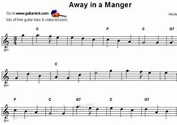 Image result for Guitar Songs for Beginners