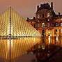 Image result for France Attractions