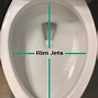 Image result for Toilet Flushing