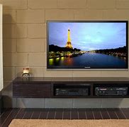 Image result for Large Wall Screen