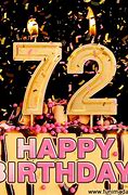 Image result for 72 Birthday Wishes Senior