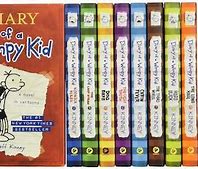 Image result for Prodigy Reading