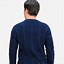 Image result for Designer Sweaters for Men
