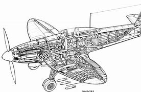 Image result for WWII Bomber Planes