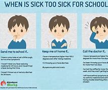 Image result for How to Tell If Your Sick