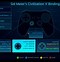 Image result for Steam Controller
