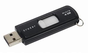 Image result for USB Device