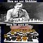 Image result for Playing Chess Meme