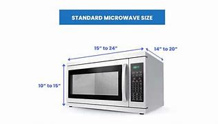 Image result for Microwave Sizes Guide