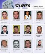 Image result for Most Wanted Gangster in Delhi List