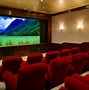 Image result for Creating a Home Theater Room