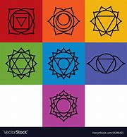 Image result for 7 Chakra Symbols