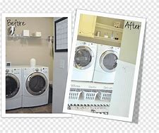 Image result for Washing Machine Dial