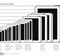 Image result for Samsung Galaxy Screen Size Comparison