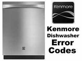Image result for Kenmore Dishwasher Error Codes
