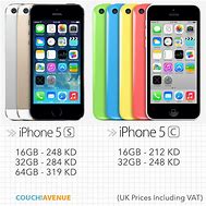 Image result for What is the iPhone 5s costs apple?