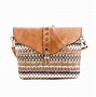 Image result for Guess Small Shoulder Bags