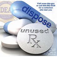 Image result for How to Dispose of Expired Medications