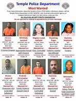 Image result for Arizona Wanted Criminals