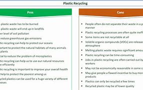 Image result for Pros and Cons of Recycled Water