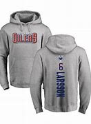 Image result for Gray Women's Adidas Hoodie