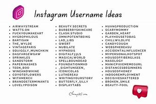 Image result for Creative Usernames