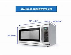 Image result for Microwave Length
