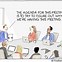Image result for Board Meeting Minutes Cartoon