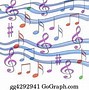 Image result for Music Notes Spiral