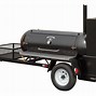Image result for Meadow Creek BBQ Smokers for Sale