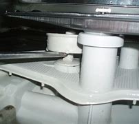 Image result for Dishwasher Float
