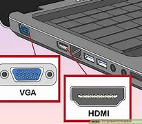 Image result for Connect DVD Player to Laptop