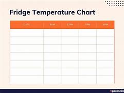 Image result for Fridge Temperature Chart