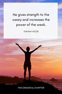 Image result for Bible Quotes About Strength