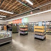 Image result for Inside Grocery Store