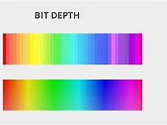 Image result for 8-Bit 16-Bit 32-Bit Difference
