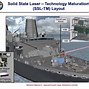 Image result for Warships in Action