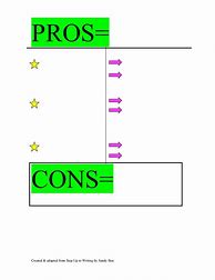 Image result for Pros and Cons List Example