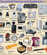 Image result for Types of Appliances